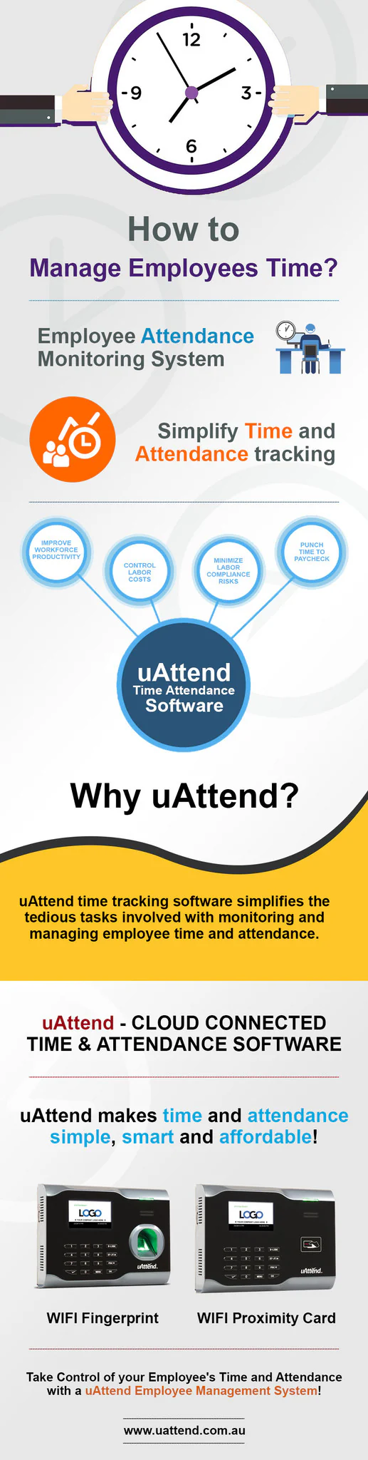 employee-time-and-attendance_uAttend-AU_infographics (1)